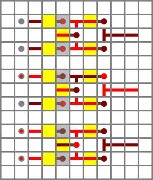 Redstone circuits schema 06.gif